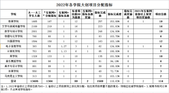 168足球比分