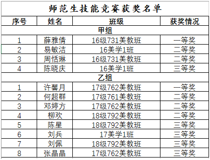 168足球比分